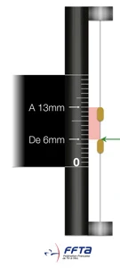 Mesure Détalonnage